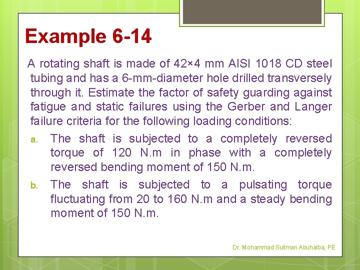 Example 6 -14 A rotating shaft is made of 42× 4 mm AISI 1018