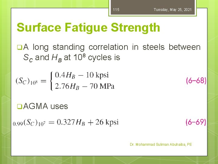 115 Tuesday, May 25, 2021 Surface Fatigue Strength q. A long standing correlation in