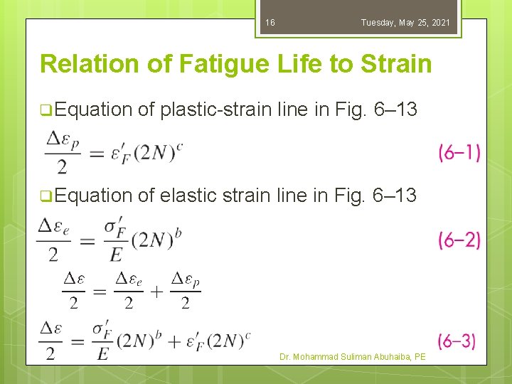 16 Tuesday, May 25, 2021 Relation of Fatigue Life to Strain q Equation of