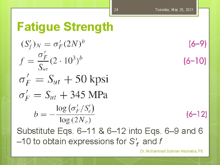 24 Tuesday, May 25, 2021 Fatigue Strength Substitute Eqs. 6– 11 & 6– 12