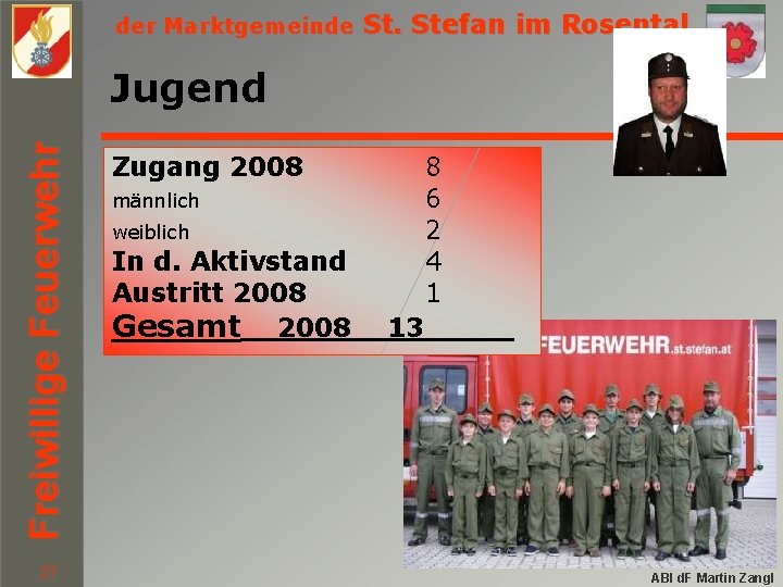 der Marktgemeinde St. Stefan im Rosental Freiwillige Feuerwehr Jugend 27 Zugang 2008 8 6