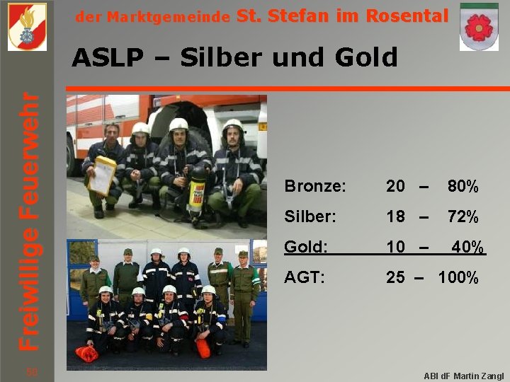 der Marktgemeinde St. Stefan im Rosental Freiwillige Feuerwehr ASLP – Silber und Gold 50