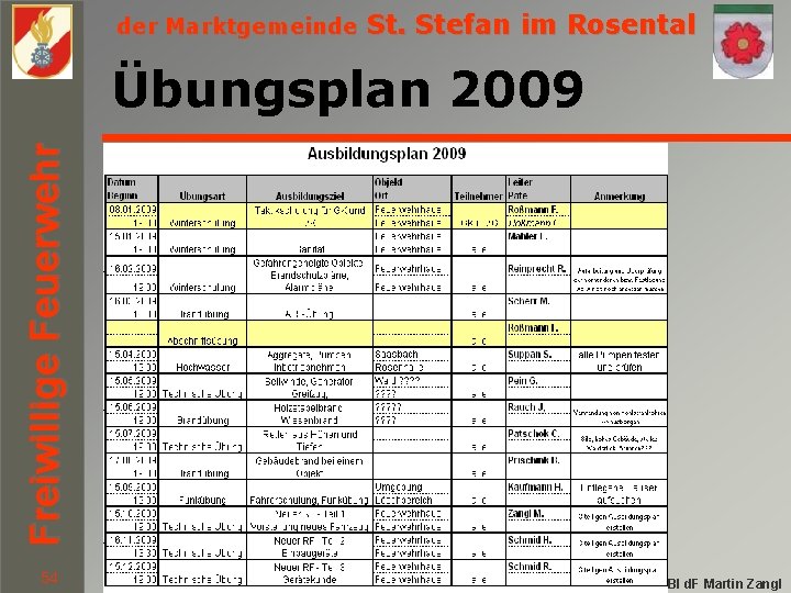 der Marktgemeinde St. Stefan im Rosental Freiwillige Feuerwehr Übungsplan 2009 54 ABI d. F