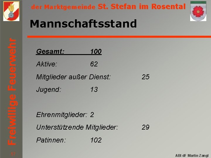 der Marktgemeinde St. Stefan im Rosental Freiwillige Feuerwehr Mannschaftsstand 57 Gesamt: 100 Aktive: 62