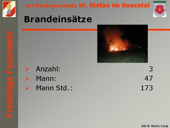 der Marktgemeinde St. Stefan im Rosental Freiwillige Feuerwehr Brandeinsätze 6 Ø Anzahl: Ø Mann