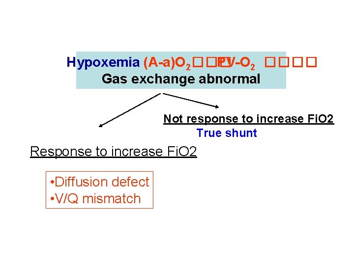 Hypoxemia (A-a)O 2��� PV-O 2 ���� Gas exchange abnormal Not response to increase Fi.