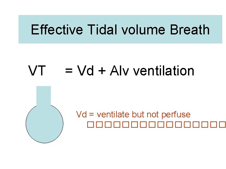 Effective Tidal volume Breath VT = Vd + Alv ventilation Vd = ventilate but