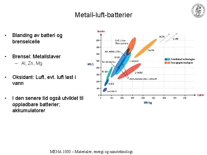 Metall-luft-batterier • Blanding av batteri og brenselcelle • Brensel: Metallstaver – Al, Zn, Mg