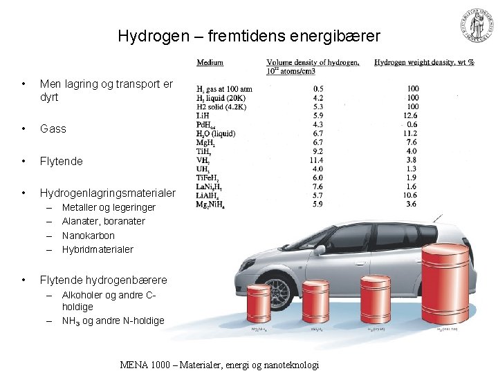 Hydrogen – fremtidens energibærer • Men lagring og transport er dyrt • Gass •