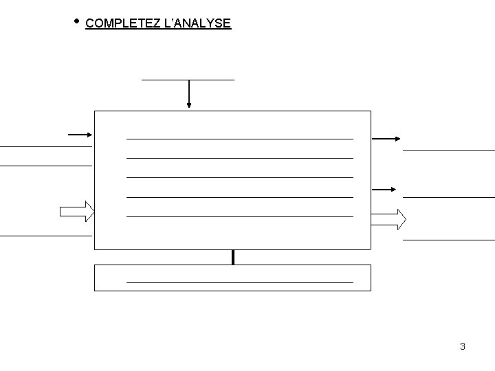  • COMPLETEZ L’ANALYSE 3 