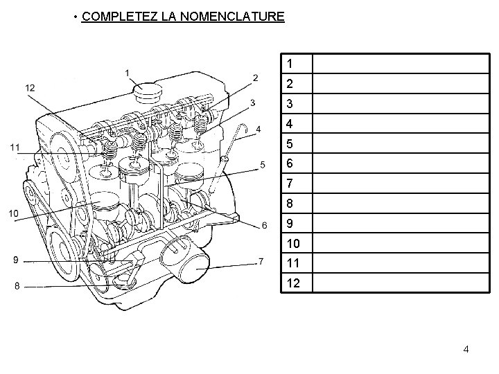  • COMPLETEZ LA NOMENCLATURE 1 2 3 4 5 6 7 8 9