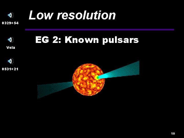 0329+54 Vela Low resolution EG 2: Known pulsars 0531+21 10 