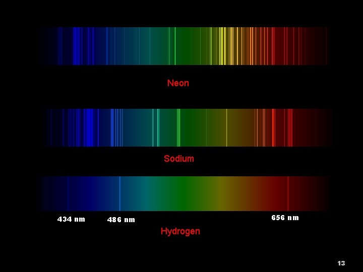 Gas Spectra Neon Sodium 434 nm 656 nm 486 nm Hydrogen 13 