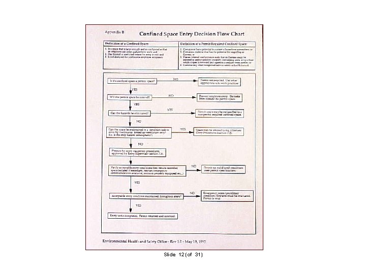 Slide 12 (of 31) Slide 12 (of 31)