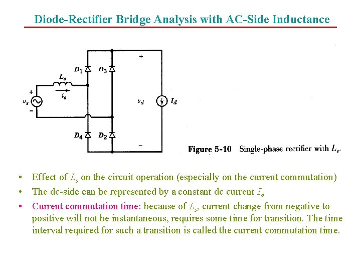 Diode-Rectifier Bridge Analysis with AC-Side Inductance • Effect of Ls on the circuit operation