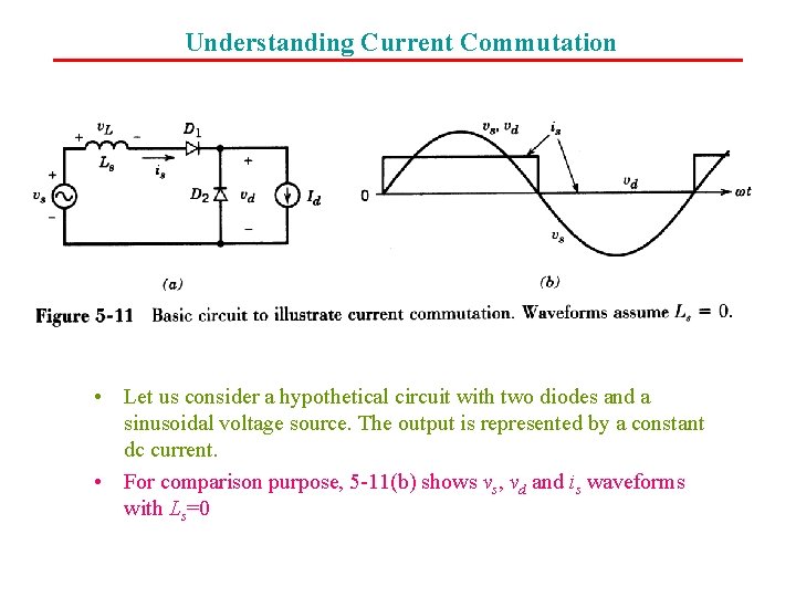 Understanding Current Commutation • Let us consider a hypothetical circuit with two diodes and