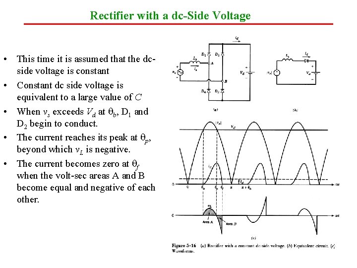 Rectifier with a dc-Side Voltage • This time it is assumed that the dcside