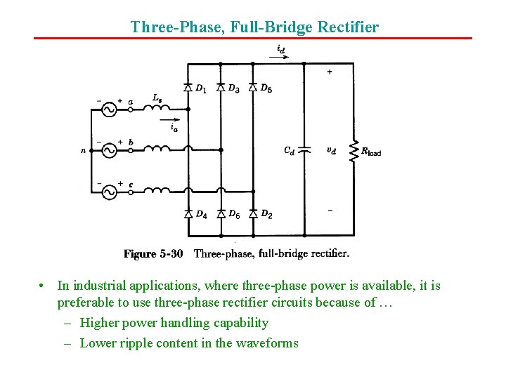 Three-Phase, Full-Bridge Rectifier • In industrial applications, where three-phase power is available, it is
