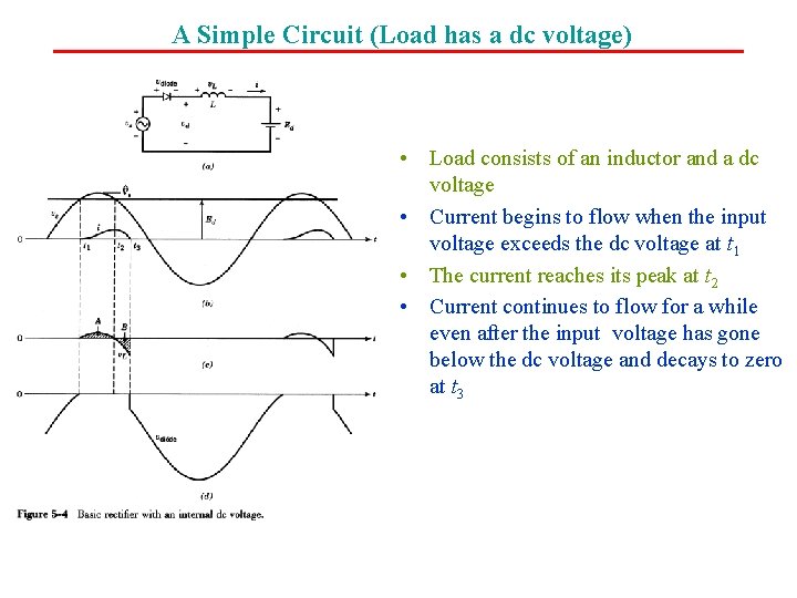 A Simple Circuit (Load has a dc voltage) • Load consists of an inductor