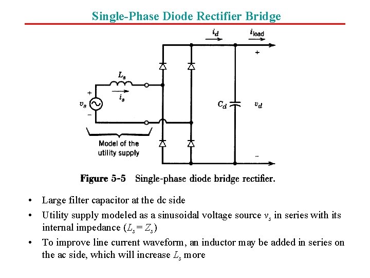 Single-Phase Diode Rectifier Bridge • Large filter capacitor at the dc side • Utility