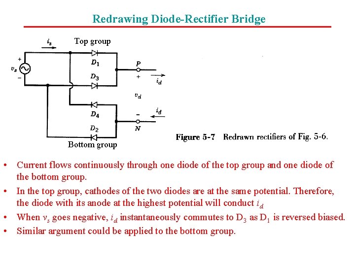 Redrawing Diode-Rectifier Bridge Top group Bottom group • Current flows continuously through one diode