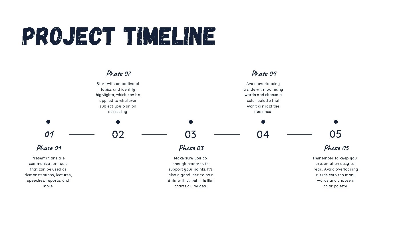 Project Timeline 01 Phase 02 Phase 04 Start with an outline of topics and Project Timeline 01 Phase 02 Phase 04 Start with an outline of topics and