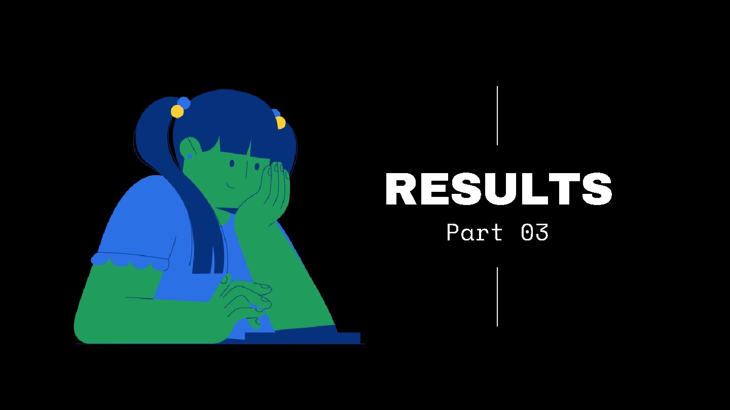 RESULTS Part 03 RESULTS Part 03