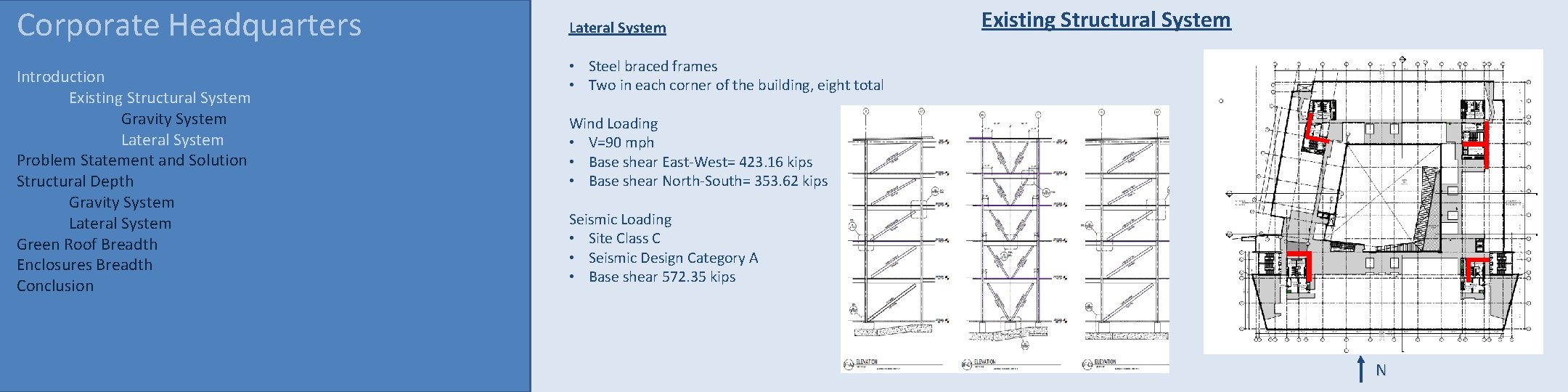 Corporate Headquarters Introduction Existing Structural System Gravity System Lateral System Problem Statement and Solution