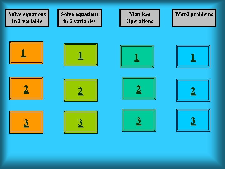 Solve equations in 2 variable Solve equations in 3 variables Matrices Operations Word problems