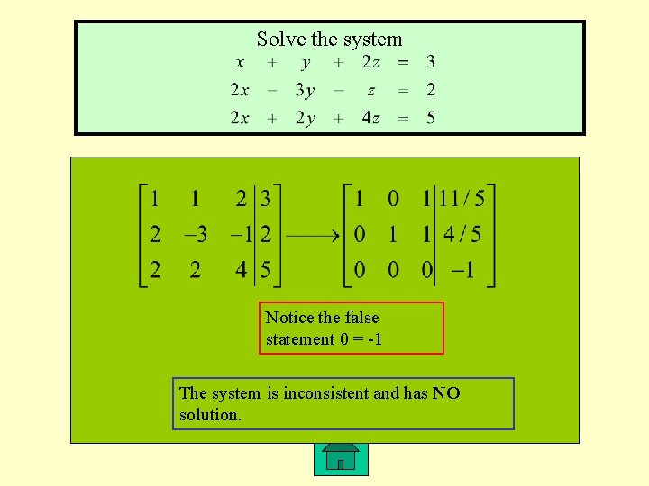 Solve the system Notice the false statement 0 = -1 The system is inconsistent