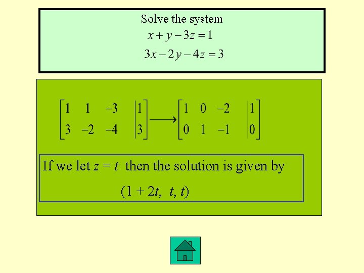Solve the system If we let z = t then the solution is given