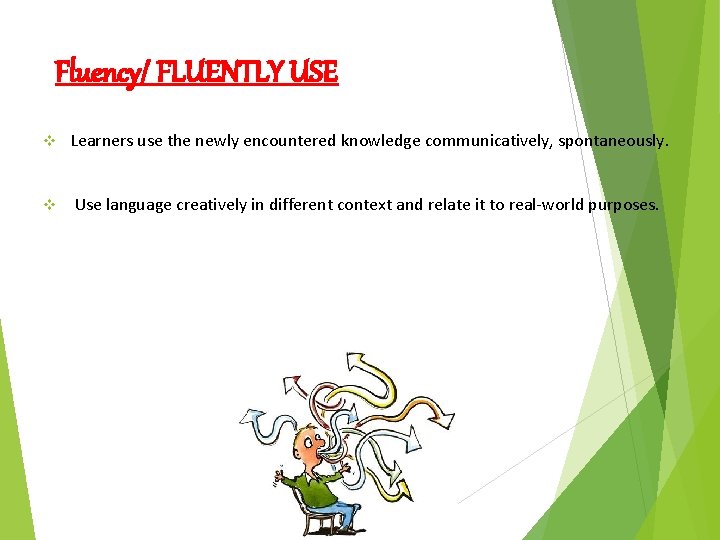Fluency/ FLUENTLY USE v Learners use the newly encountered knowledge communicatively, spontaneously. v Use Fluency/ FLUENTLY USE v Learners use the newly encountered knowledge communicatively, spontaneously. v Use