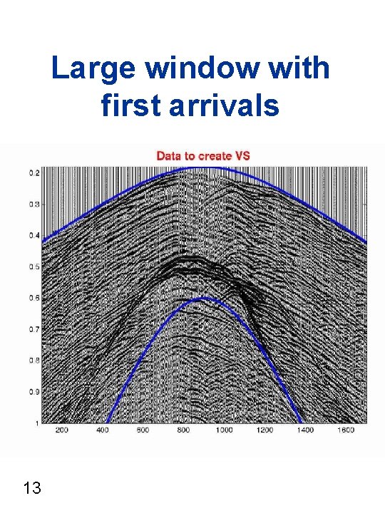 Large window with first arrivals 13 