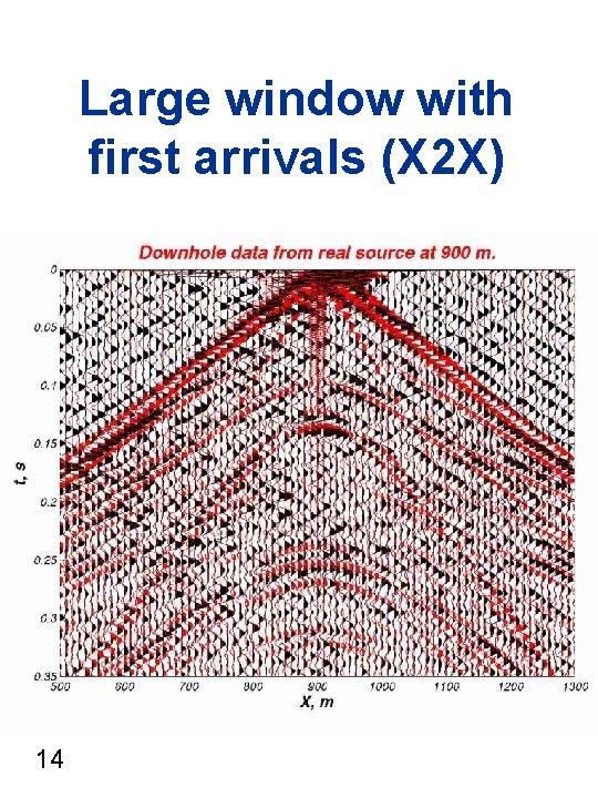 Large window with first arrivals (X 2 X) 14 