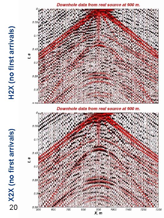 20 X 2 X (no first arrivals) H 2 X (no first arrivals) 