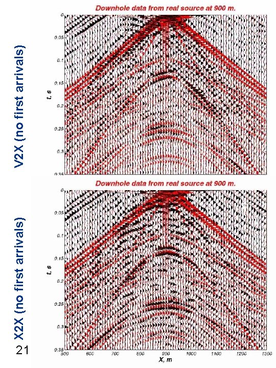21 X 2 X (no first arrivals) V 2 X (no first arrivals) 