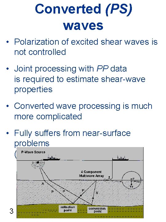 Converted (PS) waves • Polarization of excited shear waves is not controlled • Joint
