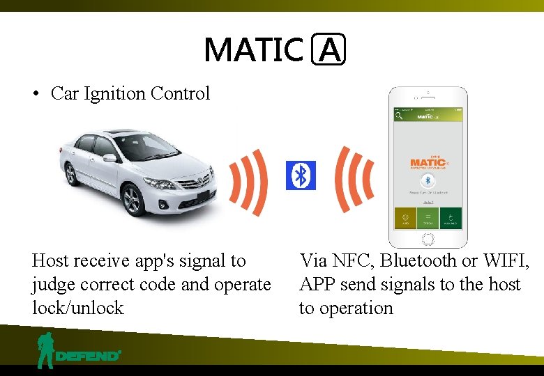 MATIC A • Car Ignition Control Host receive app's signal to judge correct code