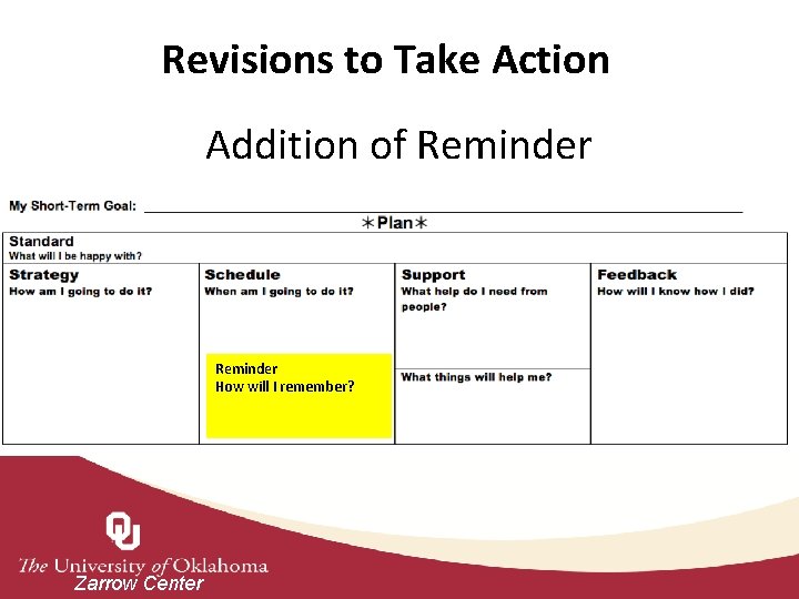 Revisions to Take Action Addition of Reminder Screen shot of revisions made to the