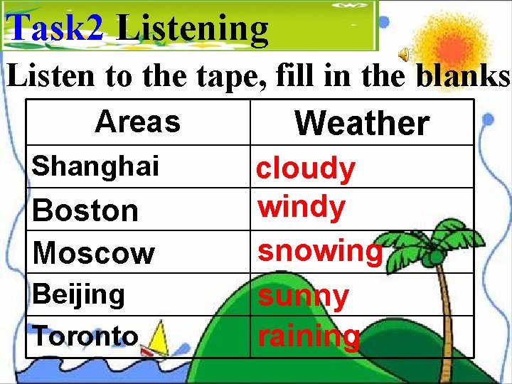 Task 2 Listening Listen to the tape, fill in the blanks Areas Weather Shanghai