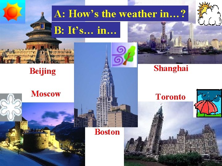 A: How’s the weather in…? B: It’s… in… Beijing Shanghai Moscow Toronto Boston 