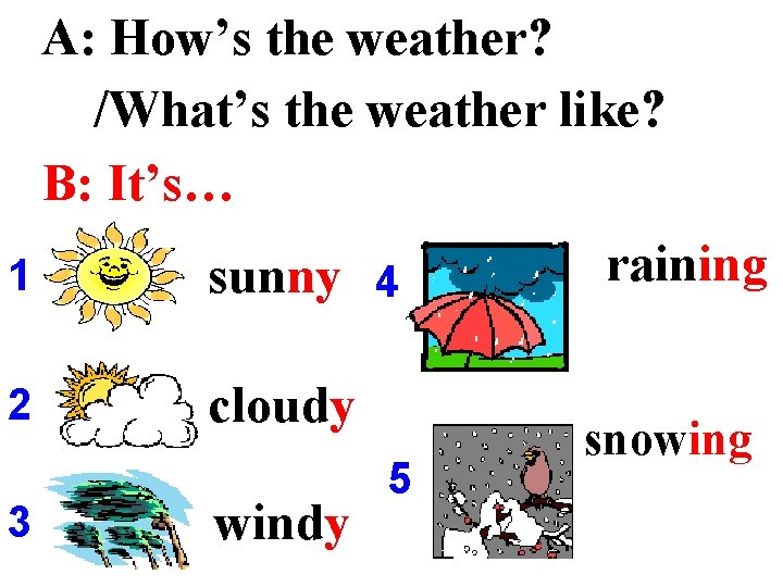 A: How’s the weather? /What’s the weather like? B: It’s… 1 sunny 4 2