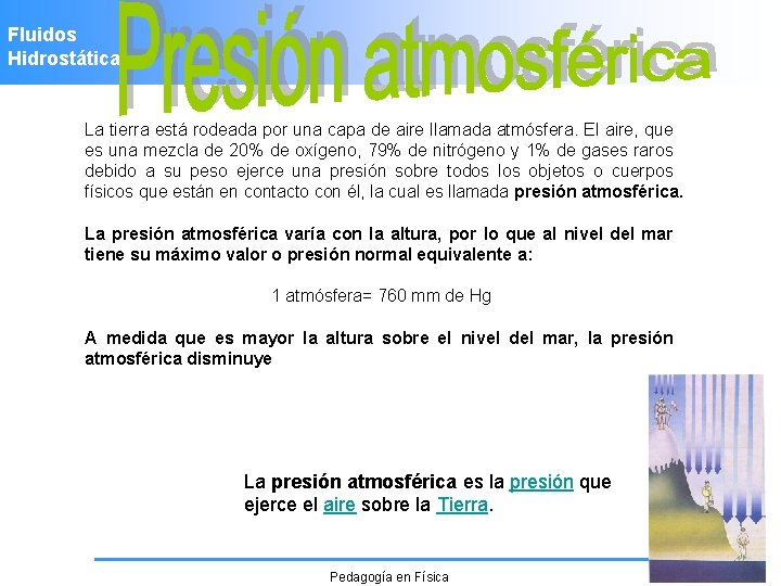 Fluidos Hidrostática La tierra está rodeada por una capa de aire llamada atmósfera. El