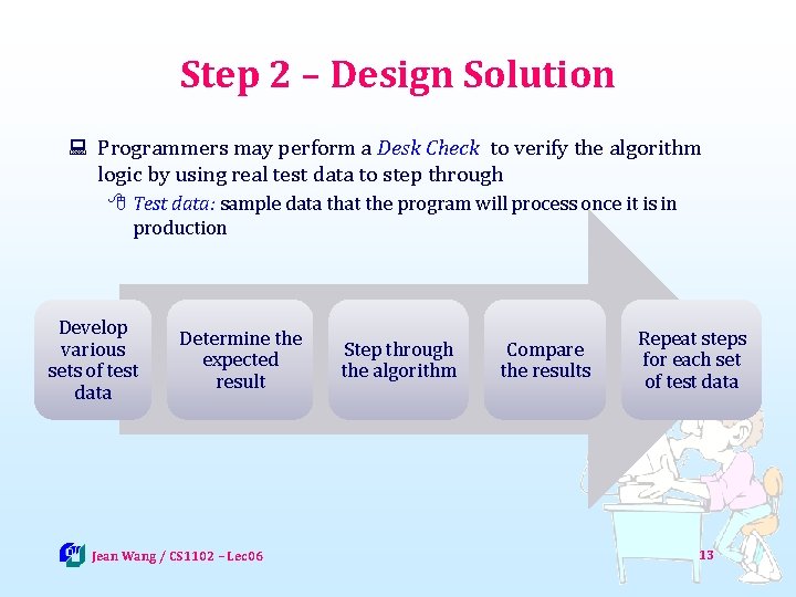 Step 2 – Design Solution : Programmers may perform a Desk Check to verify