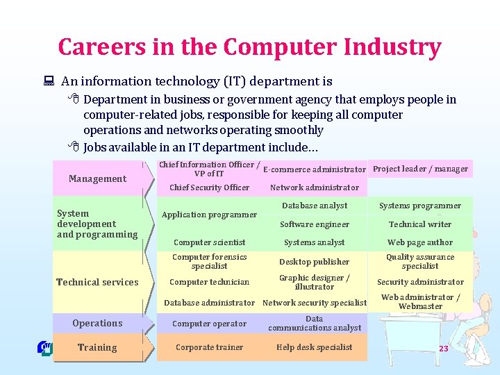 Careers in the Computer Industry : An information technology (IT) department is 8 Department