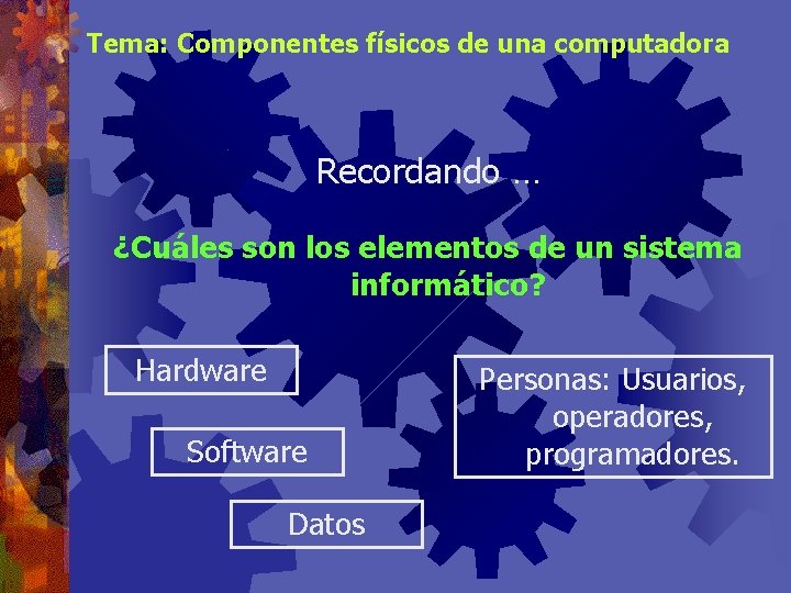 Tema: Componentes físicos de una computadora Recordando … ¿Cuáles son los elementos de un