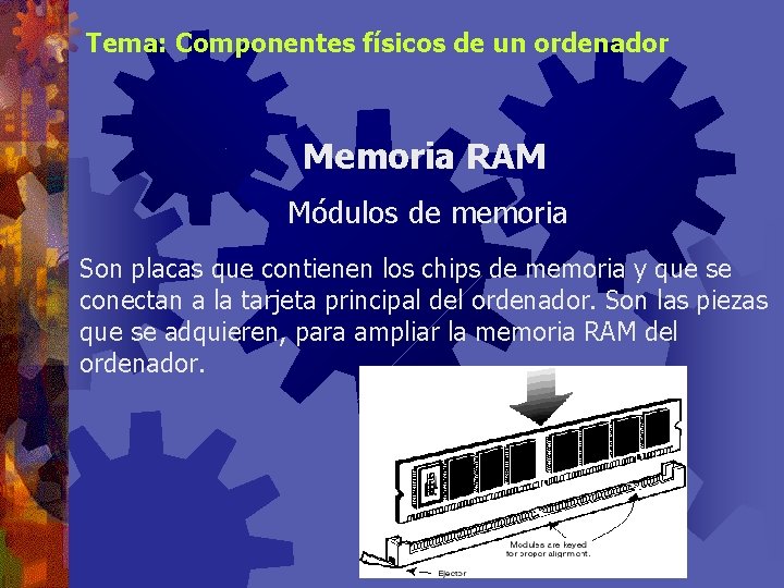 Tema: Componentes físicos de un ordenador Memoria RAM Módulos de memoria Son placas que