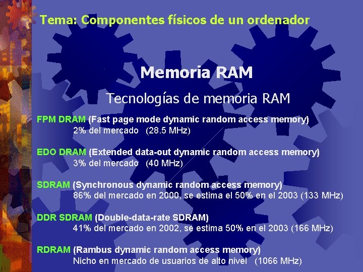 Tema: Componentes físicos de un ordenador Memoria RAM Tecnologías de memoria RAM FPM DRAM