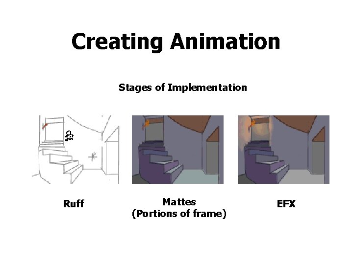 Creating Animation Stages of Implementation Ruff Mattes (Portions of frame) EFX 