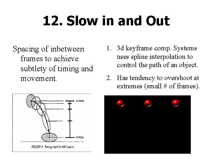 12. Slow in and Out Spacing of inbetween frames to achieve subtlety of timing